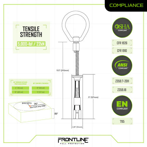 Frontline Stainless Steel Flange Anchor with Bolt