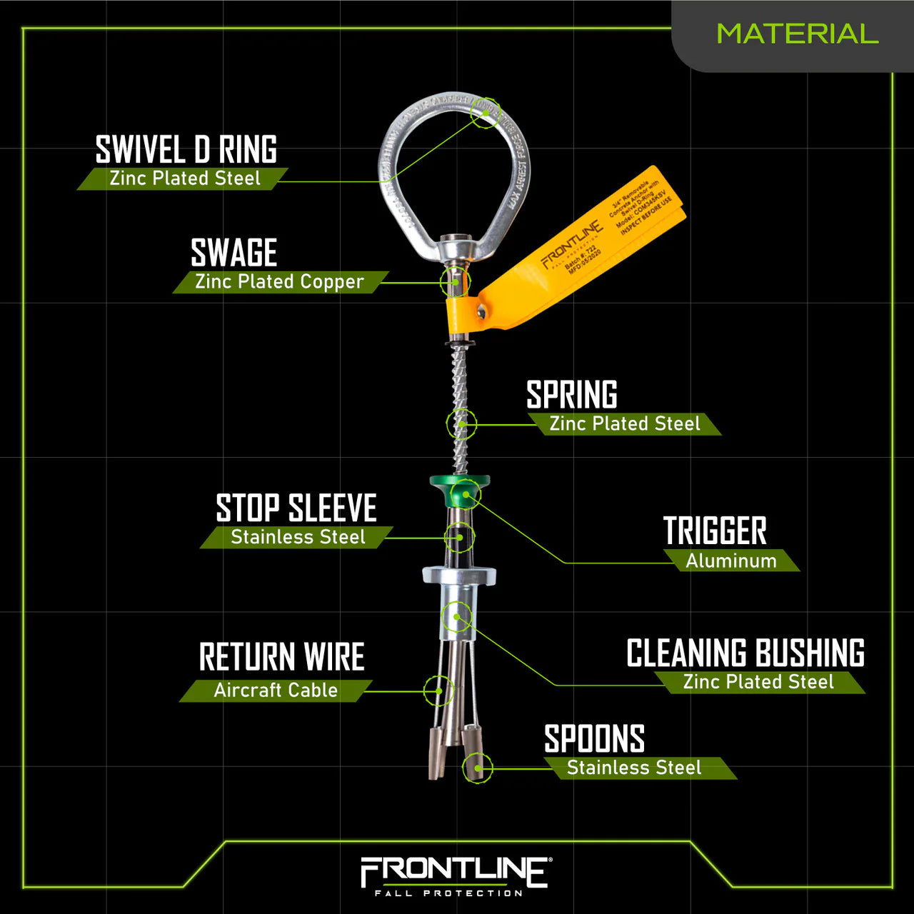 Frontline Stainless Steel Flange Anchor with Bolt