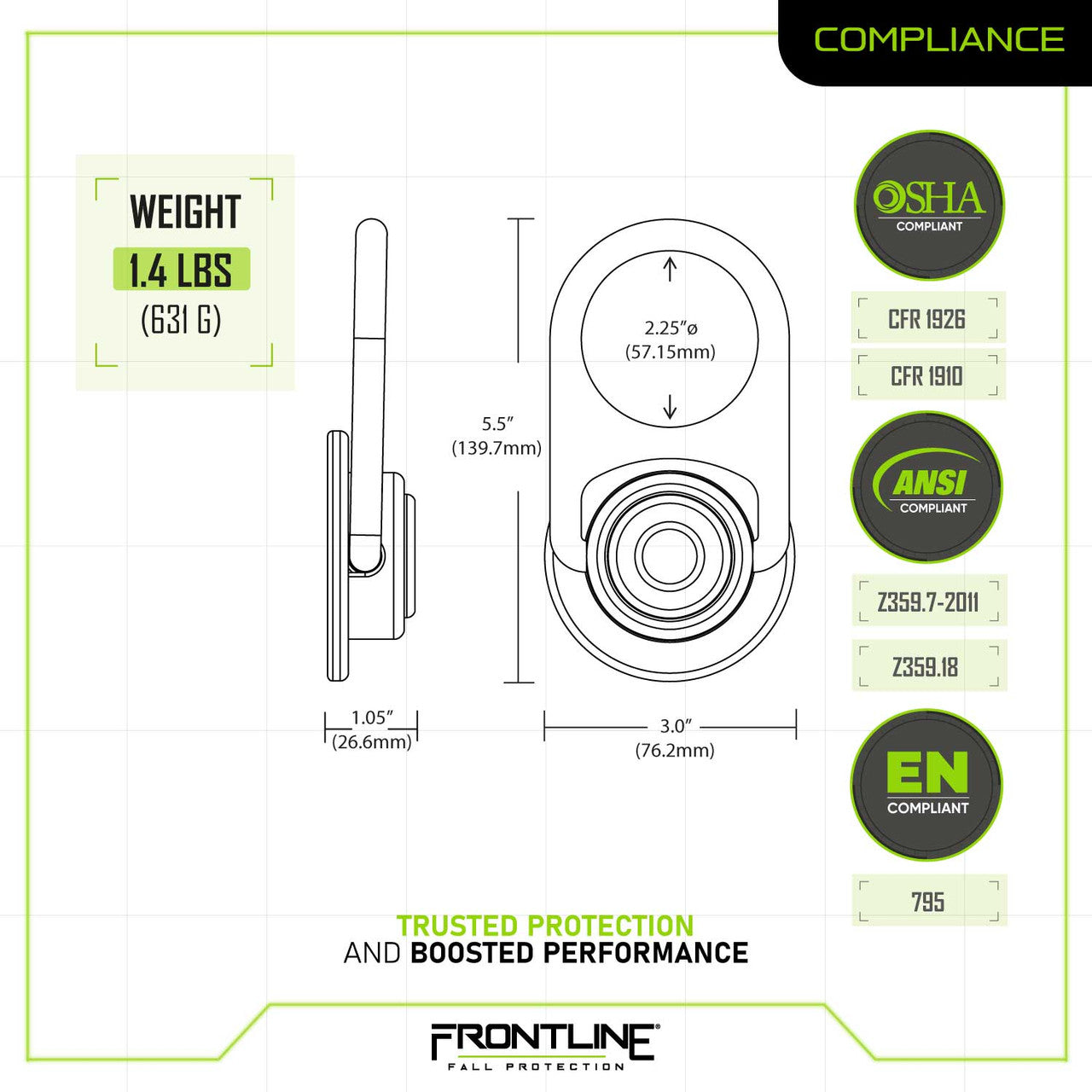 Frontline COM3410K MEGA Swivel 10k Concrete Anchor