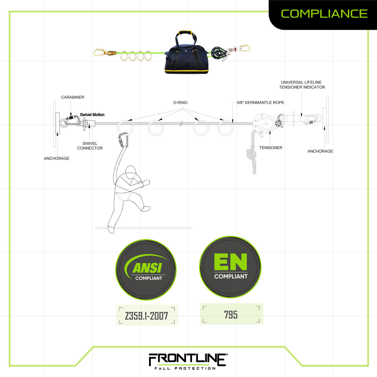 Elite Two Person 60' Temporary Horizontal Lifeline System