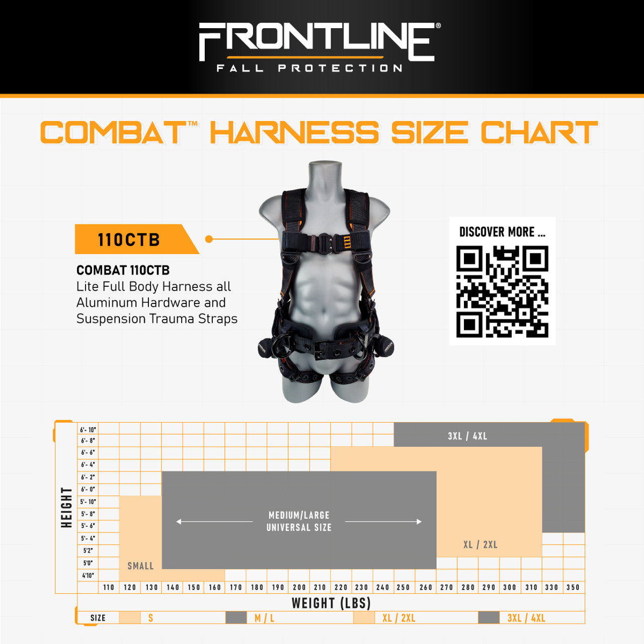 Frontline 110CTB Combat Lite Full Body Harness all Aluminum Hardware and Suspension Trauma Straps