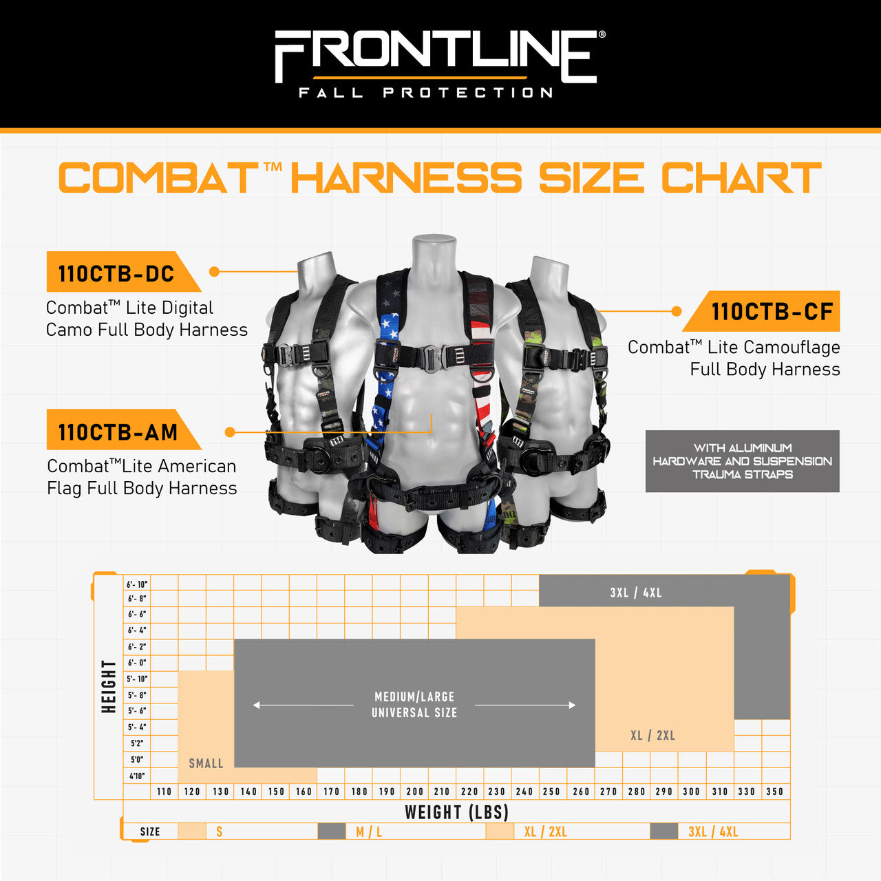 Frontline 110CTB-CF Camouflage Full Body Harness with Aluminum Hardware and Suspension Trauma Straps