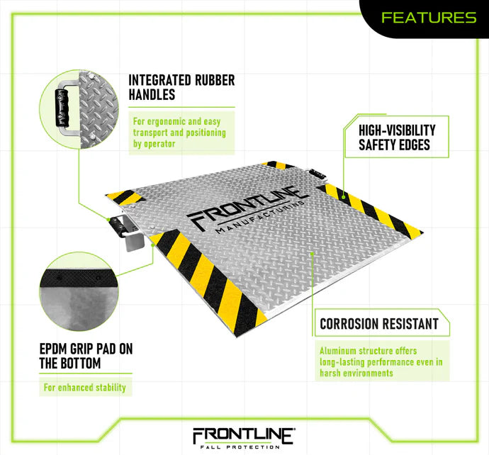 Frontline DR36 Pallet Dock Ramp