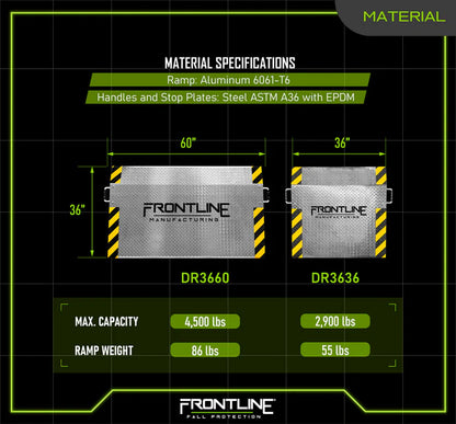 Frontline DR36 Pallet Dock Ramp