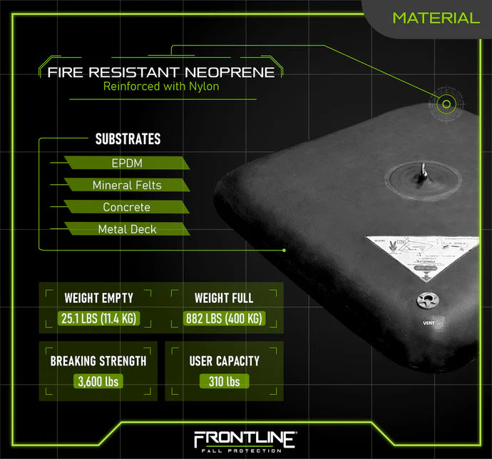 Frontline EcoAnchor Counterweight Fall Arrest Anchor System