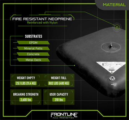 Frontline EcoAnchor Counterweight Fall Arrest Anchor System