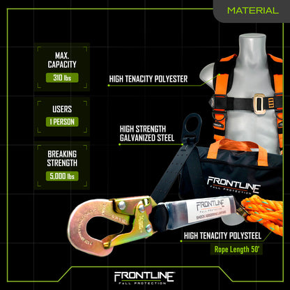 Frontline Combat Plus Complete Roofers Kit