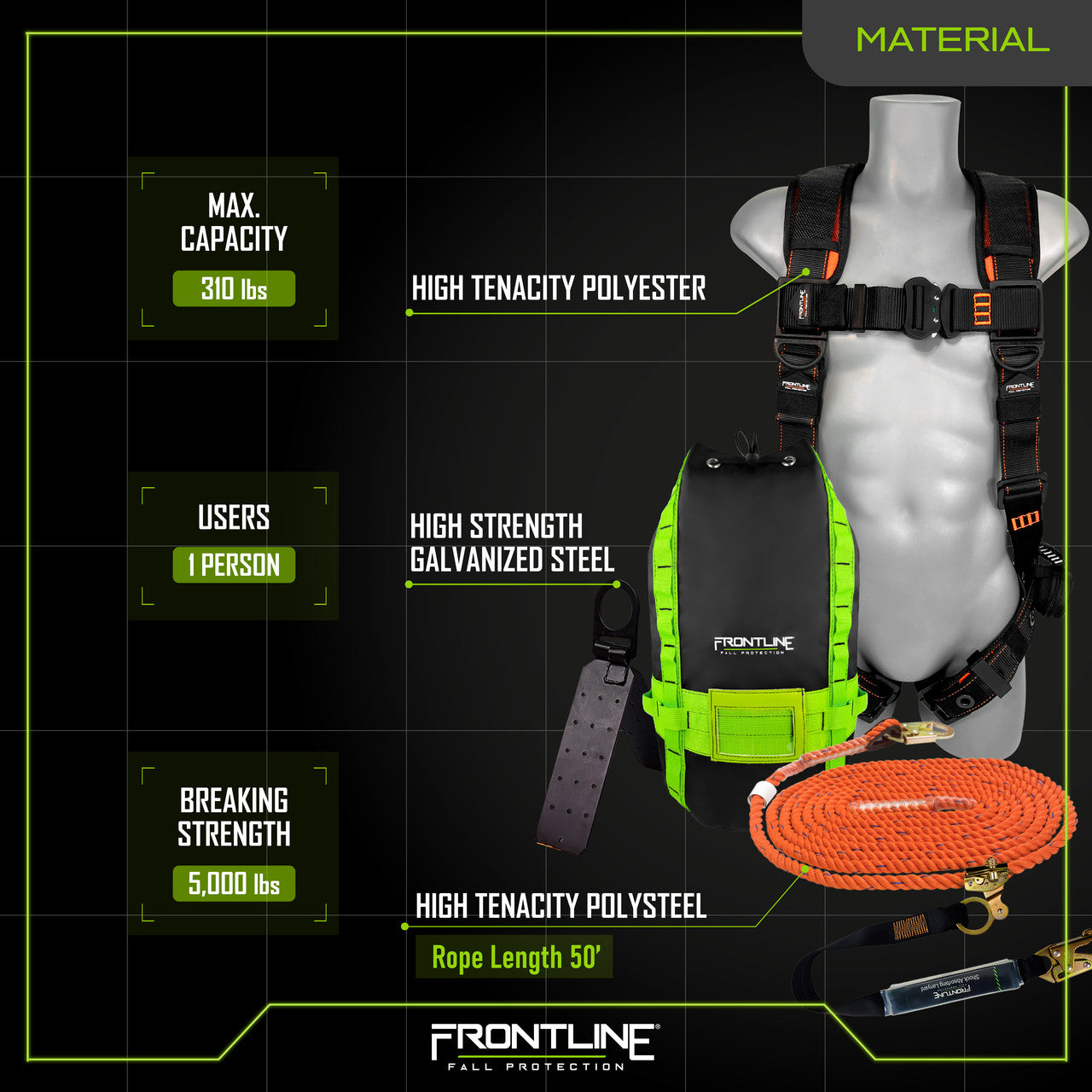 Frontline Combat Premium Complete Roofers Kit