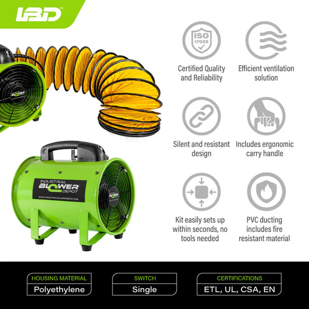 Industrial Metal Blower Kit with Ducting
