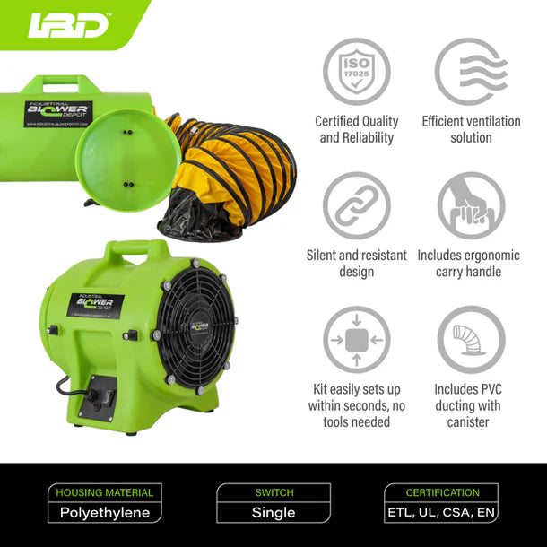 Industrial Plastic Blower Kit with 15' Ducting
