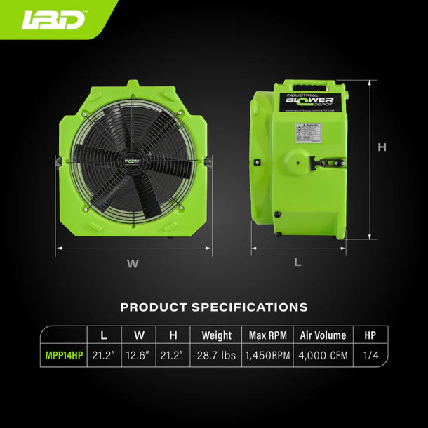 Multiple Use Floor Fan 4,000 CFM and 2 Speeds