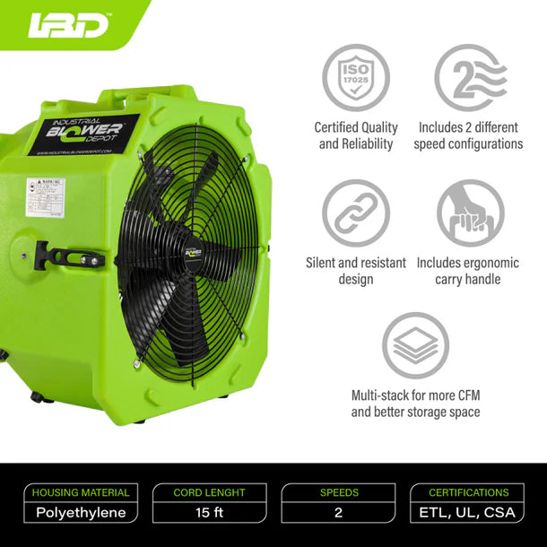 Multiple Use Floor Fan 4,000 CFM and 2 Speeds