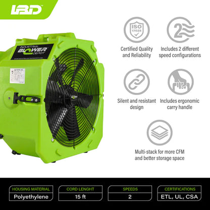 Multiple Use Floor Fan 4,000 CFM and 2 Speeds