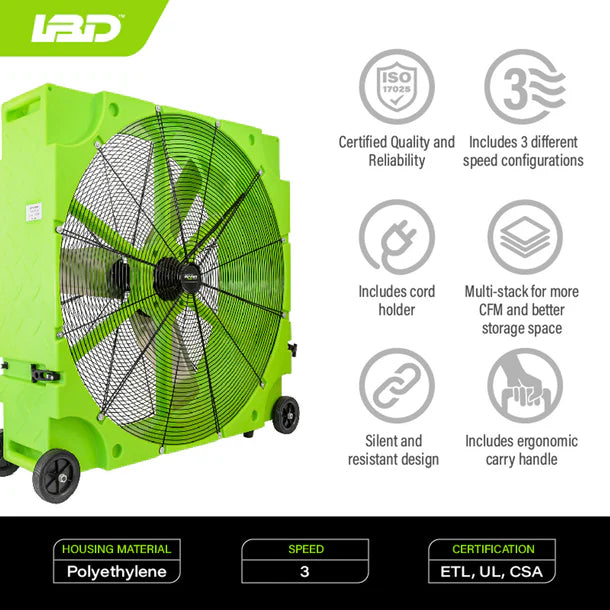 Drum Fan High Output with 3 Speeds