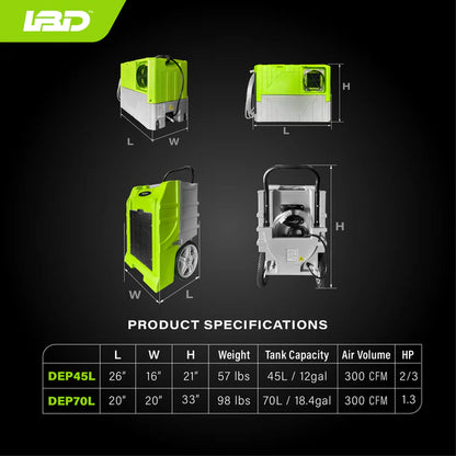 Industrial Plastic Dehumidifier