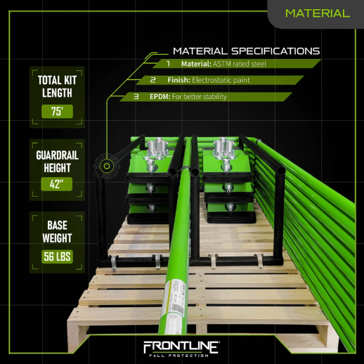 Frontline GUS75 Guardrail System Non-Penetrating Complete 75' Kit