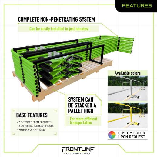 Frontline GUS05 Universal 5' Guardrails with Bases Complete Kit (50')