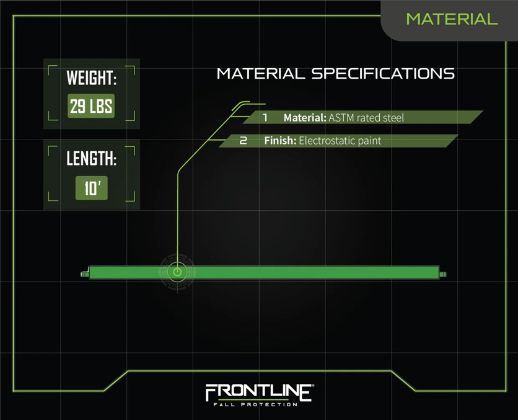 Frontline GUTO 10' Guardrail Toe Board