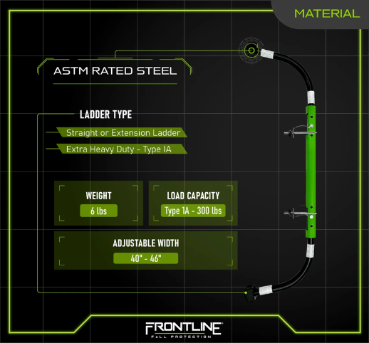 Frontline LAS48 Universal Ladder Stabilizer