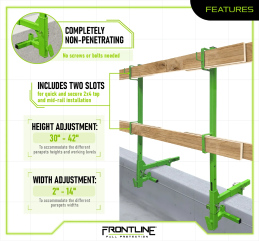 Frontline GUP2X4 Parapet Wall Guardrail System
