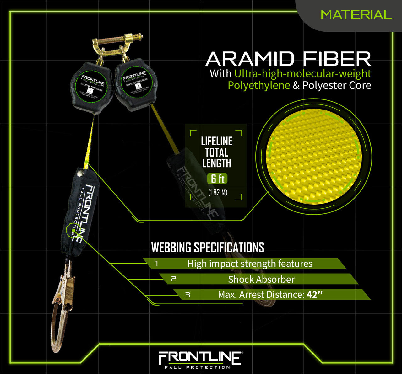 Frontline RPA062R Aramid Fiber Web Twin Leg 6' SRL with Steel Rebar Hook Ends (Class 1)
