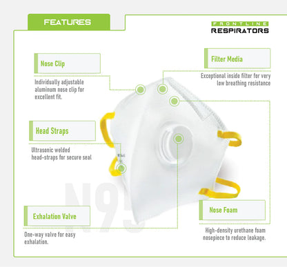 Frontline 5300V N95 Disposable Particulate Respirator with Valve