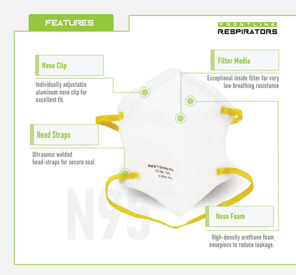 Frontline 5300 N95 Disposable Particulate Respirator