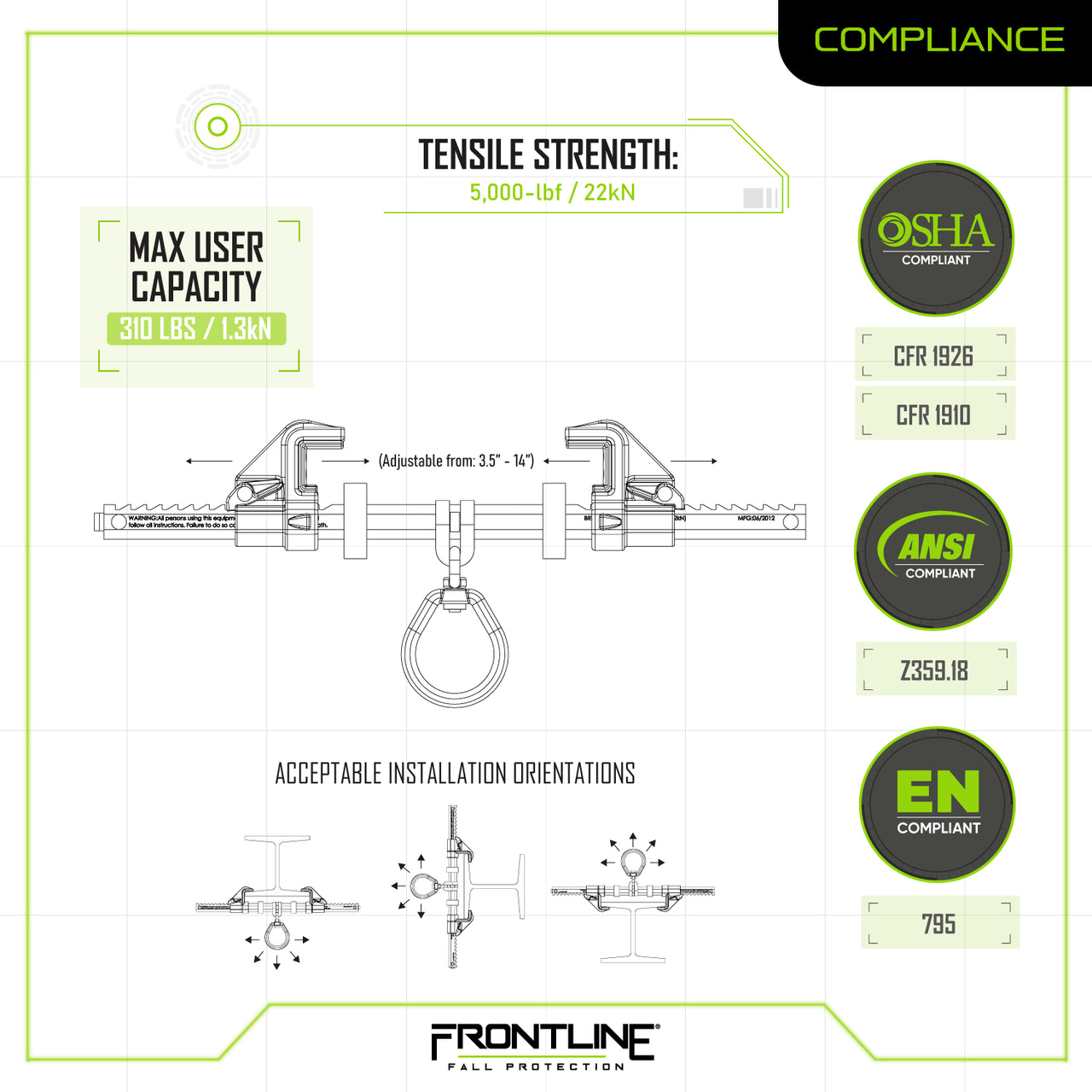 Frontline ST14AH Aluminum Bantam Beamer Anchor for 3.5" Wide I-Beams
