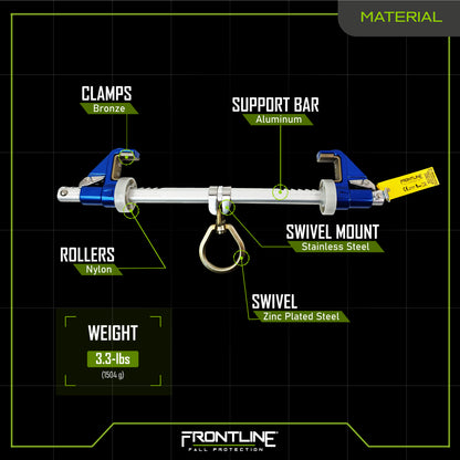 Frontline ST14AH Aluminum Bantam Beamer Anchor for 3.5" Wide I-Beams