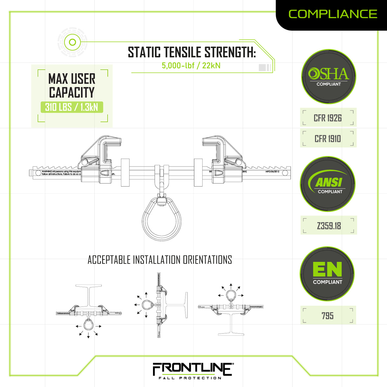 Frontline ST14SH Easy Slider Beam Walker Anchor for 3.5″ - 14″ Wide I-Beams