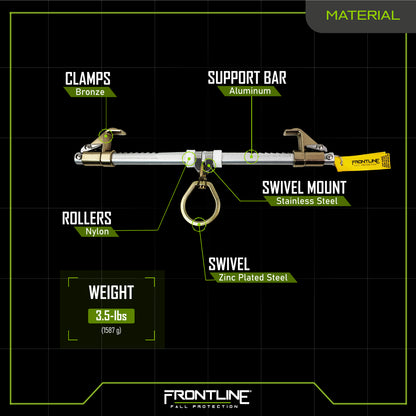 Frontline ST14SH Easy Slider Beam Walker Anchor for 3.5″ - 14″ Wide I-Beams
