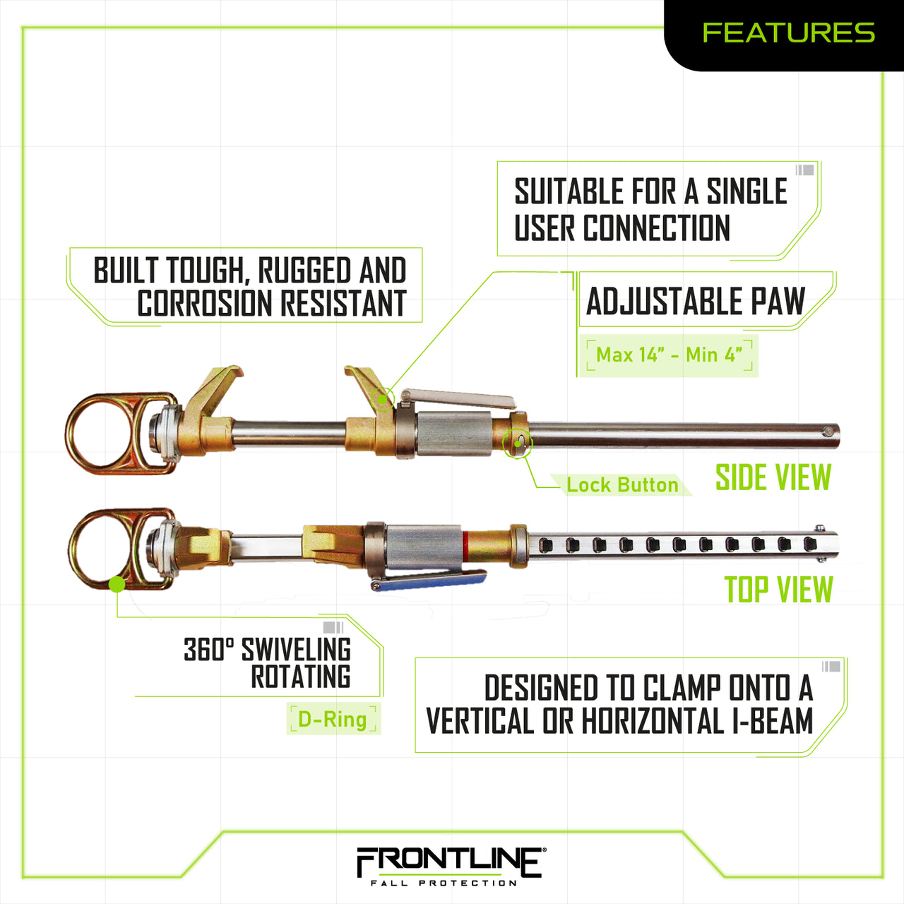 Frontline ST14V Vertical / Horizontal Fixed Beam Clamp for 4" - 14" Wide I-Beams