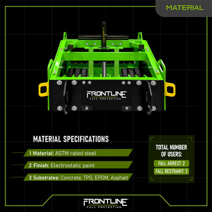 Commando Tank Non-Penetrating Fall Protection Cart