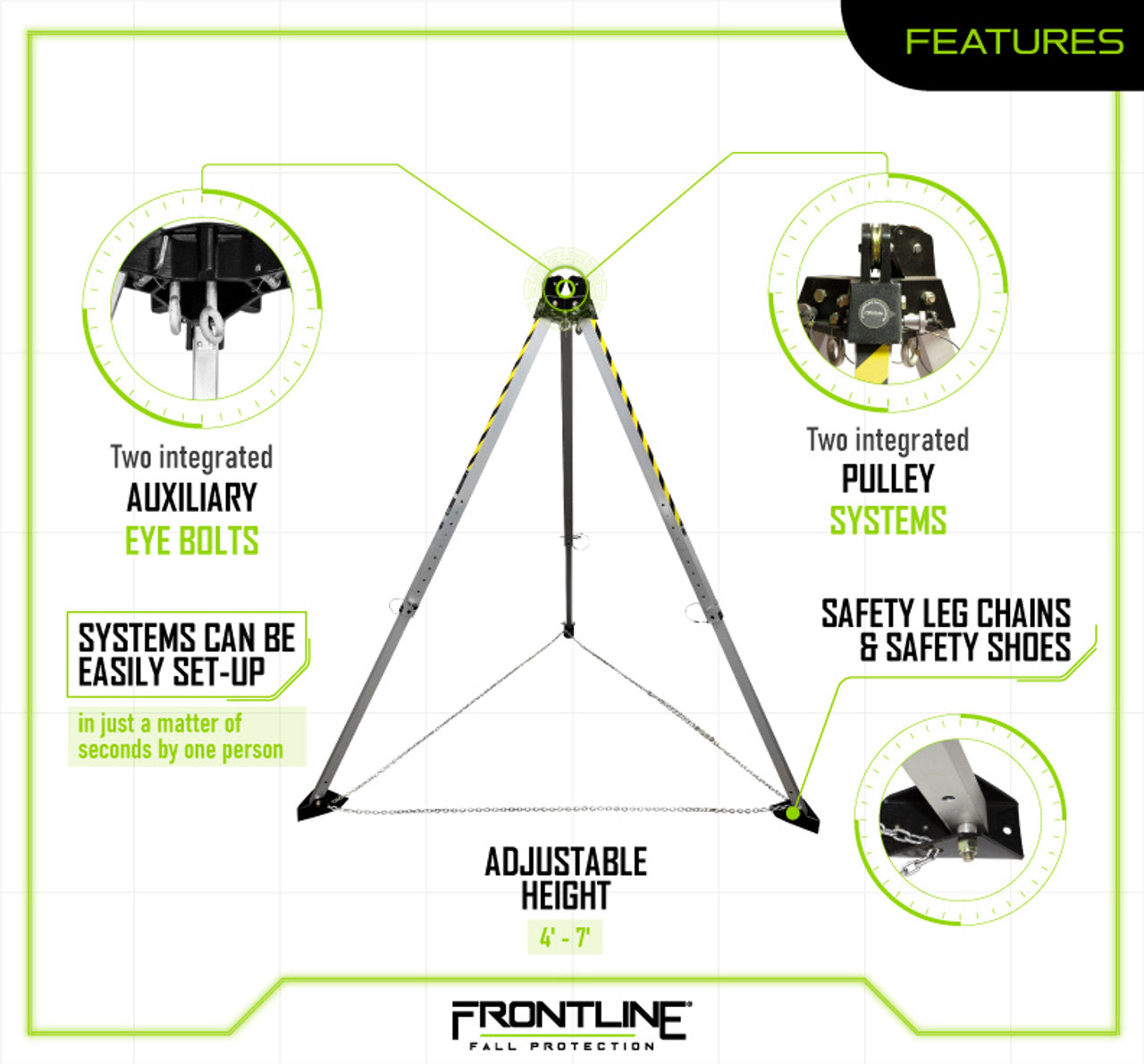 Frontline TAN07 MEGApod 7' Aluminum Tripod