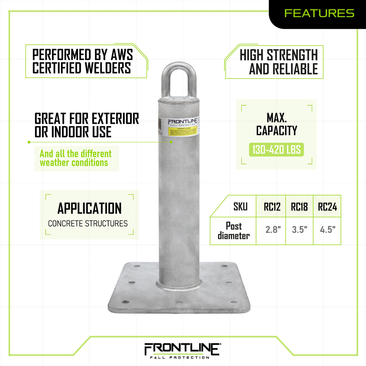Frontline RC Concrete Roof Anchor