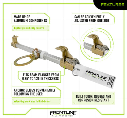 Frontline ST14SA Easy Slider Beam Walker Anchor for 3.5″ - 14″ Wide I-Beams