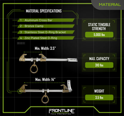 Frontline ST14SA Easy Slider Beam Walker Anchor for 3.5″ - 14″ Wide I-Beams