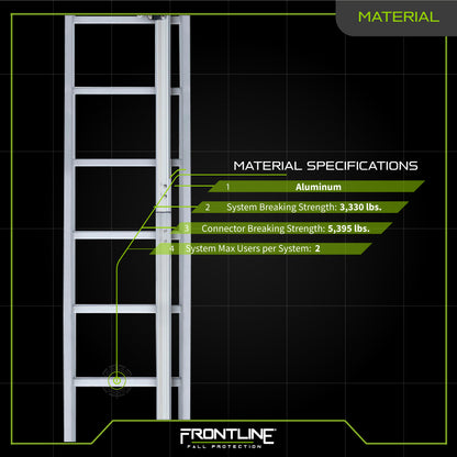 Frontline VLRS Securail Pro Vertical Lifeline System
