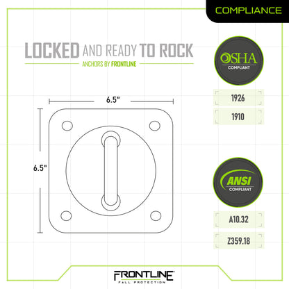Concrete and Steel 10k Lbs Reusable Anchor Plate