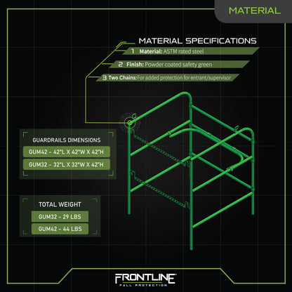 Frontline Manhole Guardrail