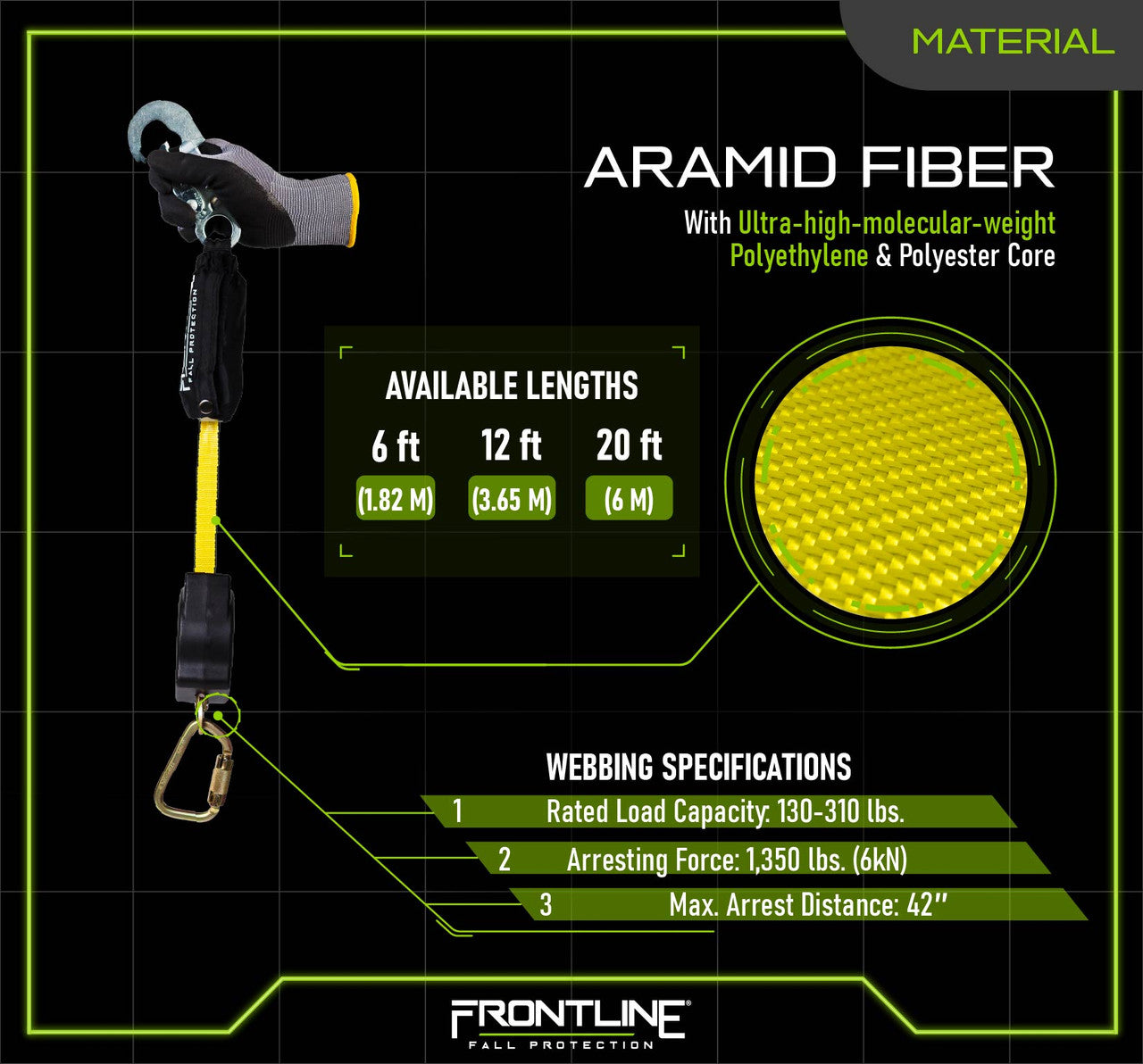 Frontline RPAS Aramid Fiber Web Single Leg SRL with Steel Snap Hook End (Class 1)